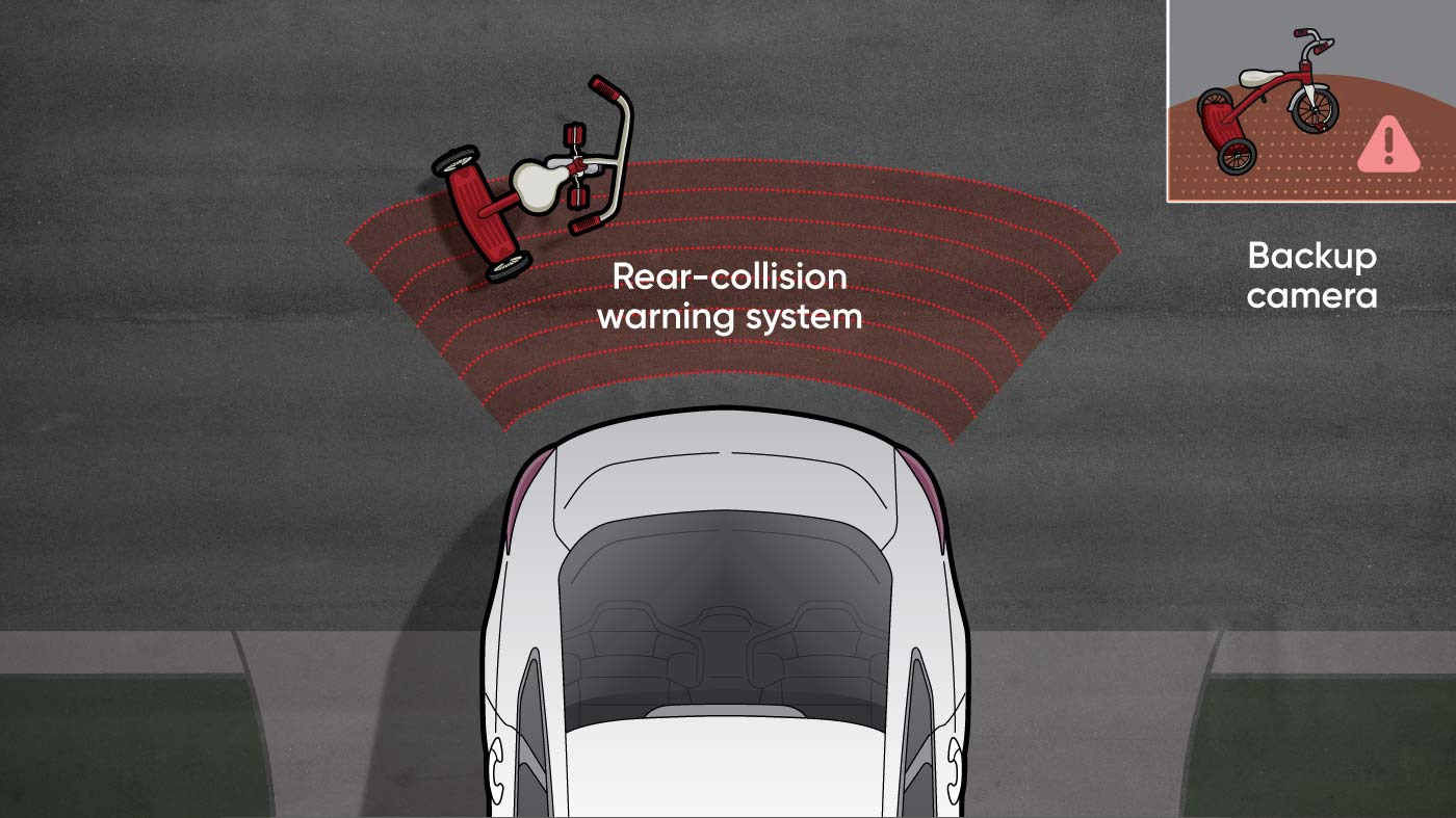 crash-avoidance-technology rear-crach prevention